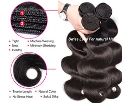 Body Wave Extensions